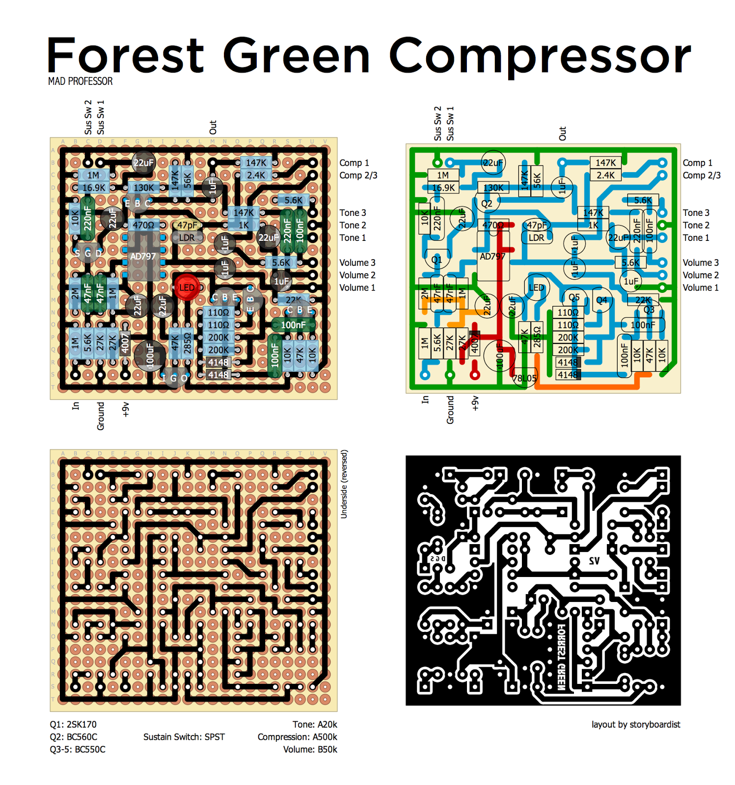 Perf and PCB Effects Layouts: Mad Professor Forest Green Compressor